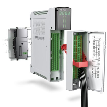 Многофункциональные корпуса ME-PLC